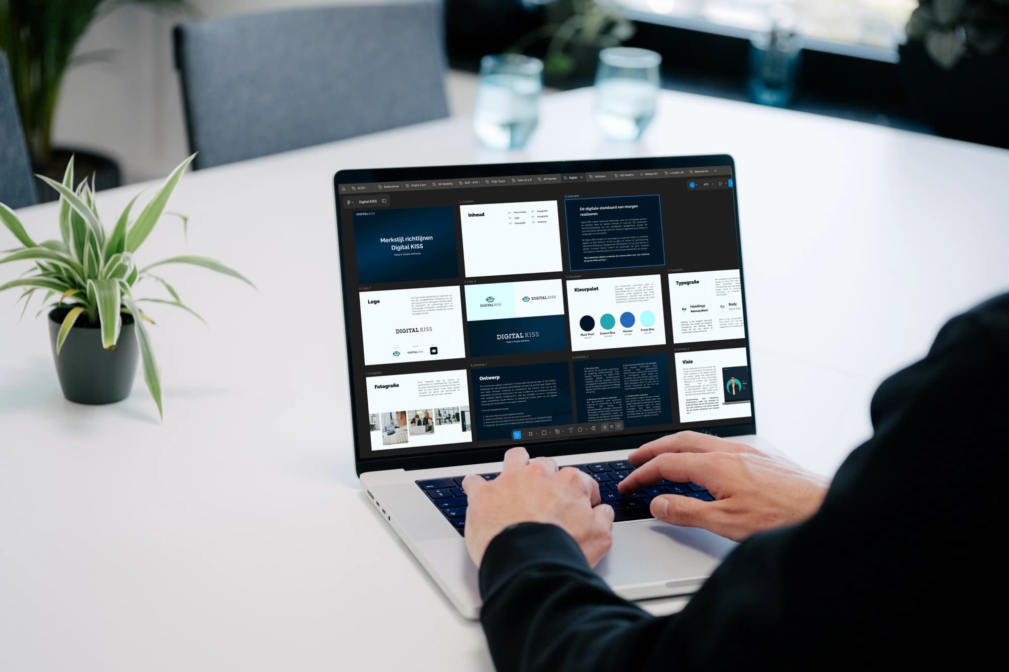 Ons datagedreven ontwerpproces